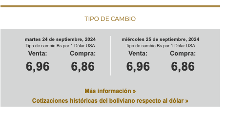 Dólar Oficial en Bolivia